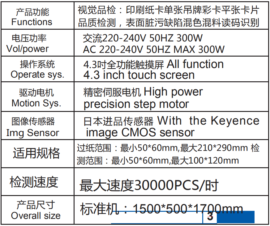 標(biāo)簽檢測(cè)設(shè)備配置